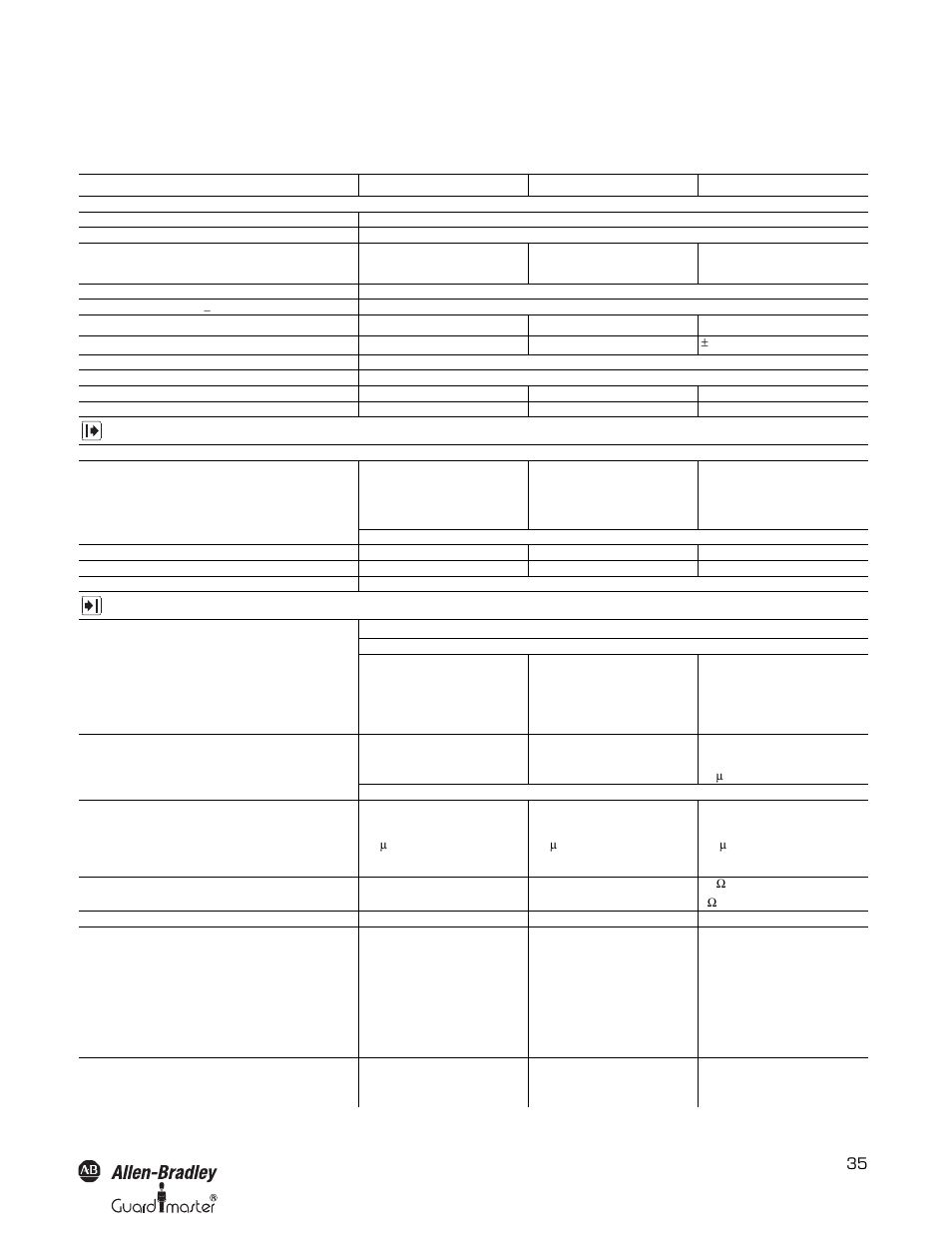 Technical specifications, Data sheet | Rockwell Automation 442L SafeShield Safety Light Curtain Hardware User Manual | Page 35 / 48