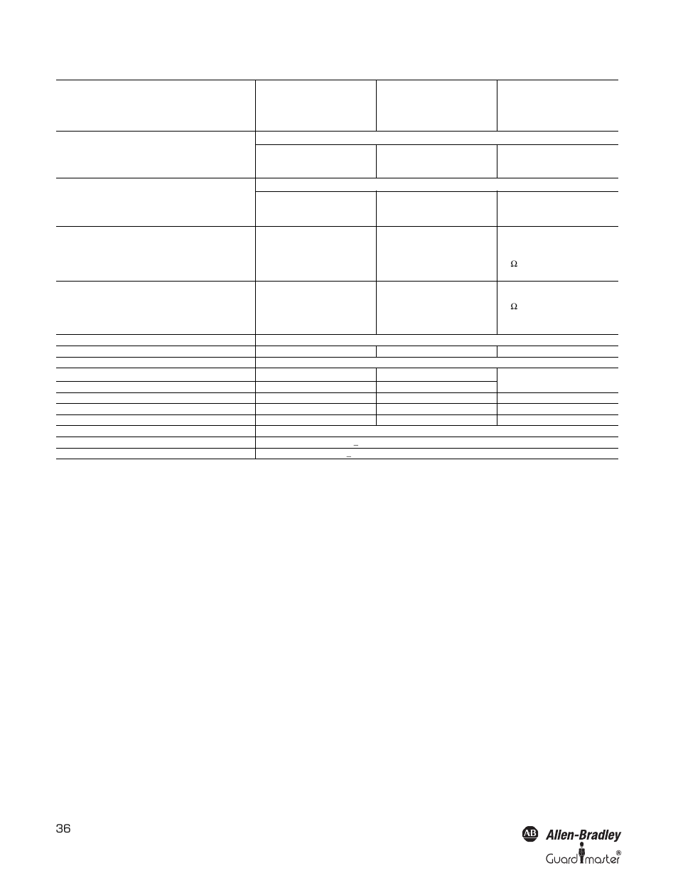 Rockwell Automation 442L SafeShield Safety Light Curtain Hardware User Manual | Page 36 / 48