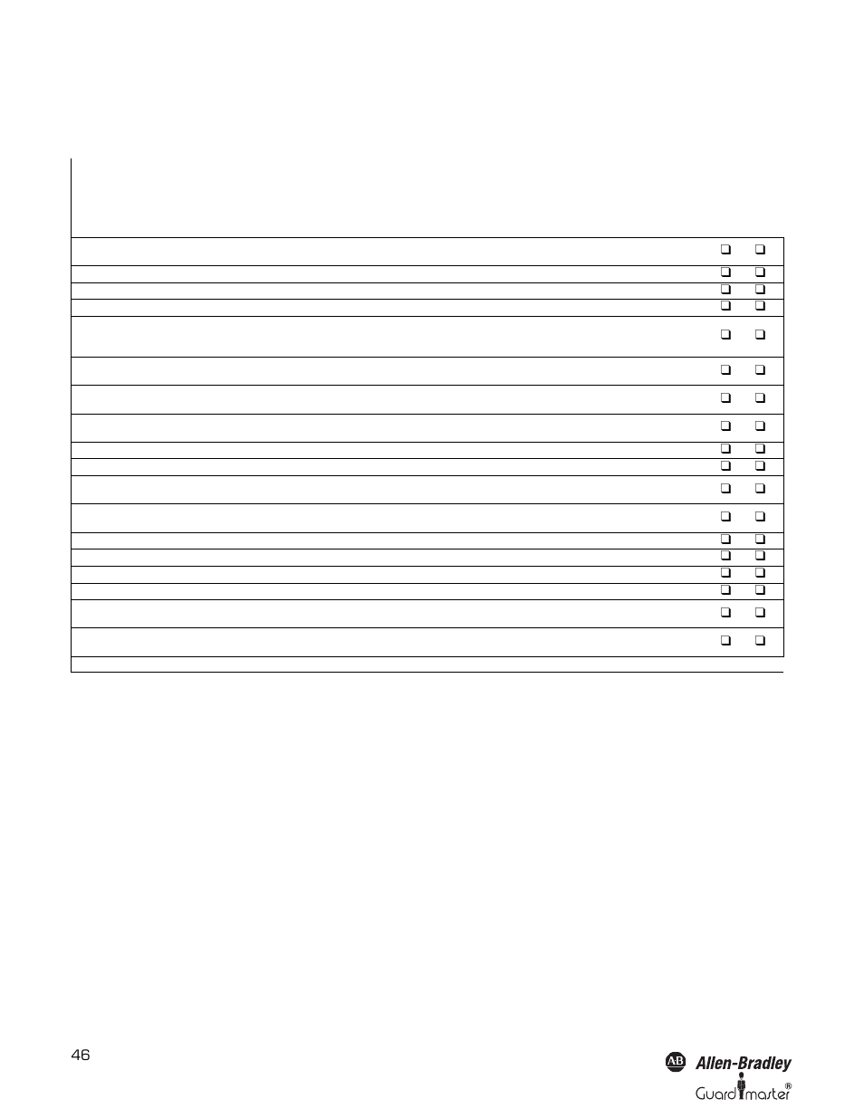 Appendix | Rockwell Automation 442L SafeShield Safety Light Curtain Hardware User Manual | Page 46 / 48