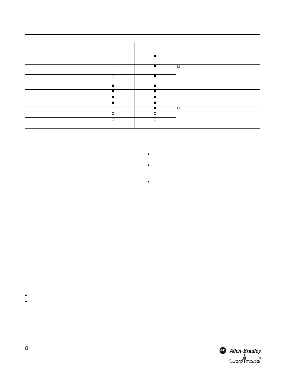 Rockwell Automation 442L SafeShield Safety Light Curtain Hardware User Manual | Page 8 / 48