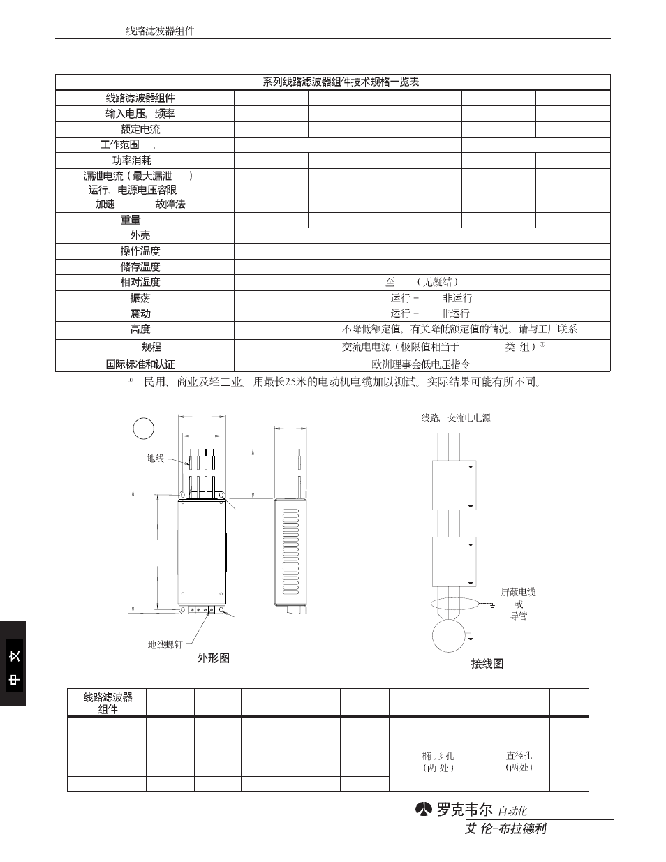 Rockwell Automation 160 Line Filter Module 160 Series B User Manual | Page 14 / 16