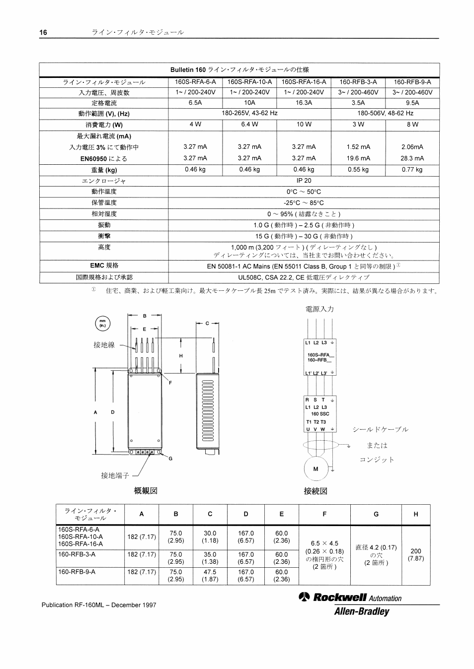 Rockwell Automation 160 Line Filter Module 160 Series B User Manual | Page 16 / 16