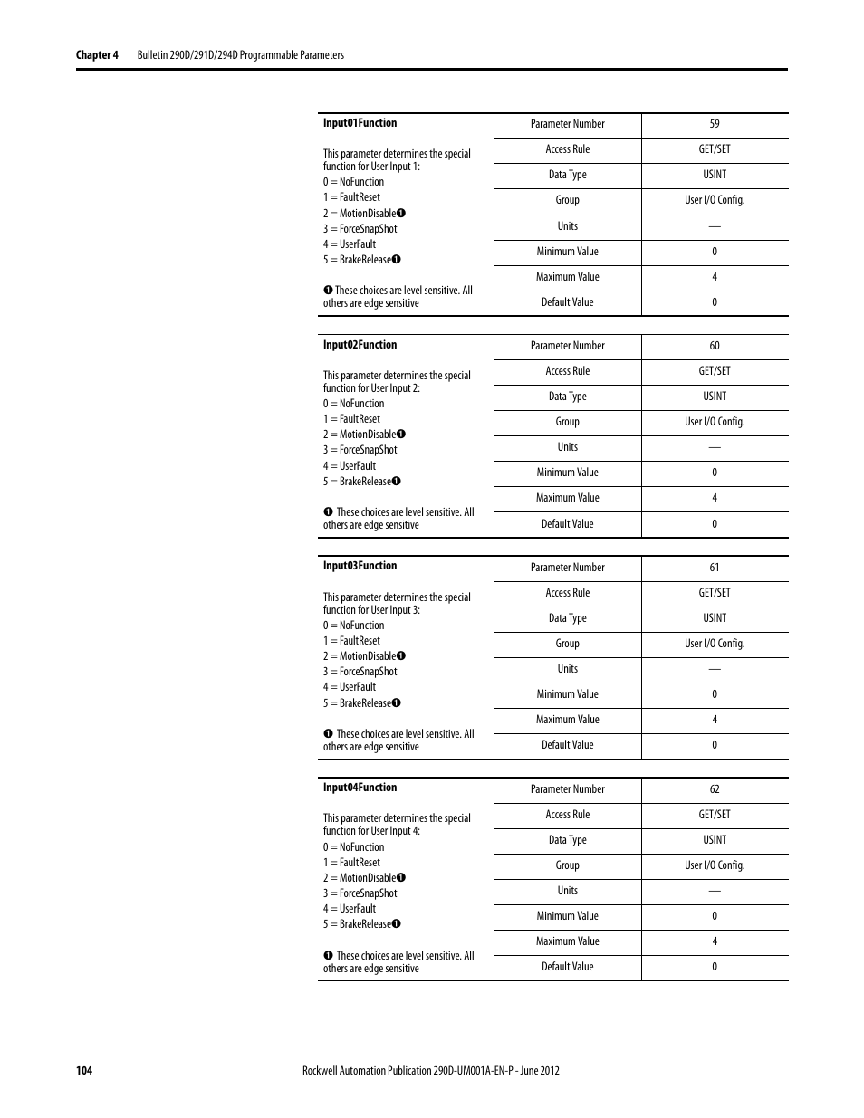 Rockwell Automation 294D ArmorStart LT Distributed Motor Controller DeviceNet Version - User Manual User Manual | Page 104 / 254