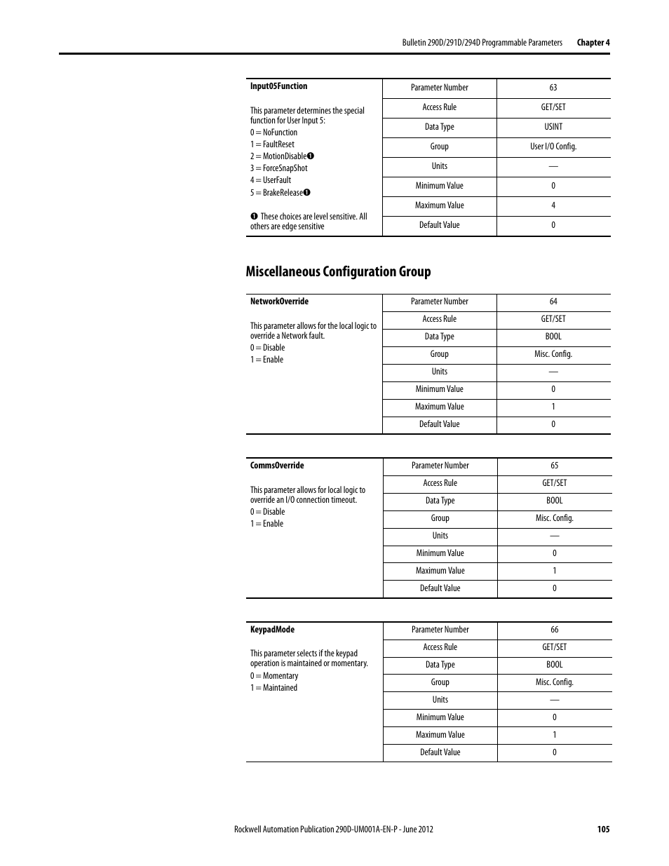 Miscellaneous configuration group | Rockwell Automation 294D ArmorStart LT Distributed Motor Controller DeviceNet Version - User Manual User Manual | Page 105 / 254
