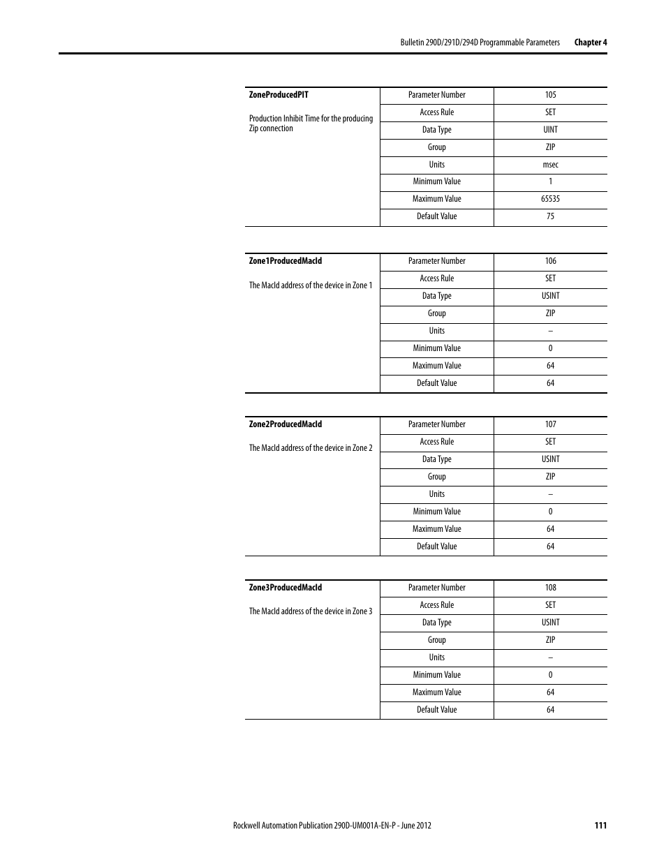Rockwell Automation 294D ArmorStart LT Distributed Motor Controller DeviceNet Version - User Manual User Manual | Page 111 / 254