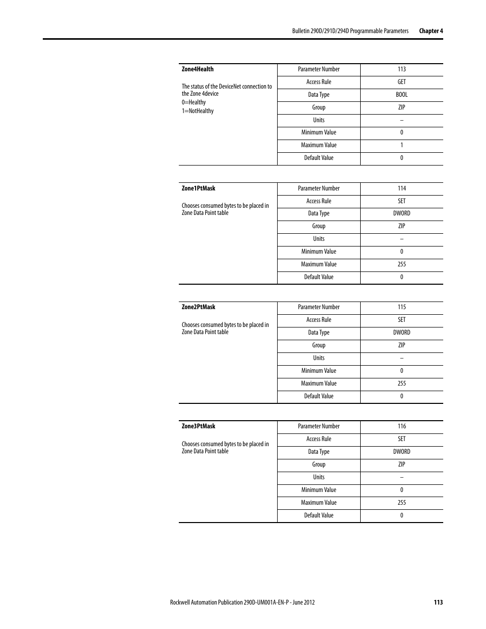 Rockwell Automation 294D ArmorStart LT Distributed Motor Controller DeviceNet Version - User Manual User Manual | Page 113 / 254