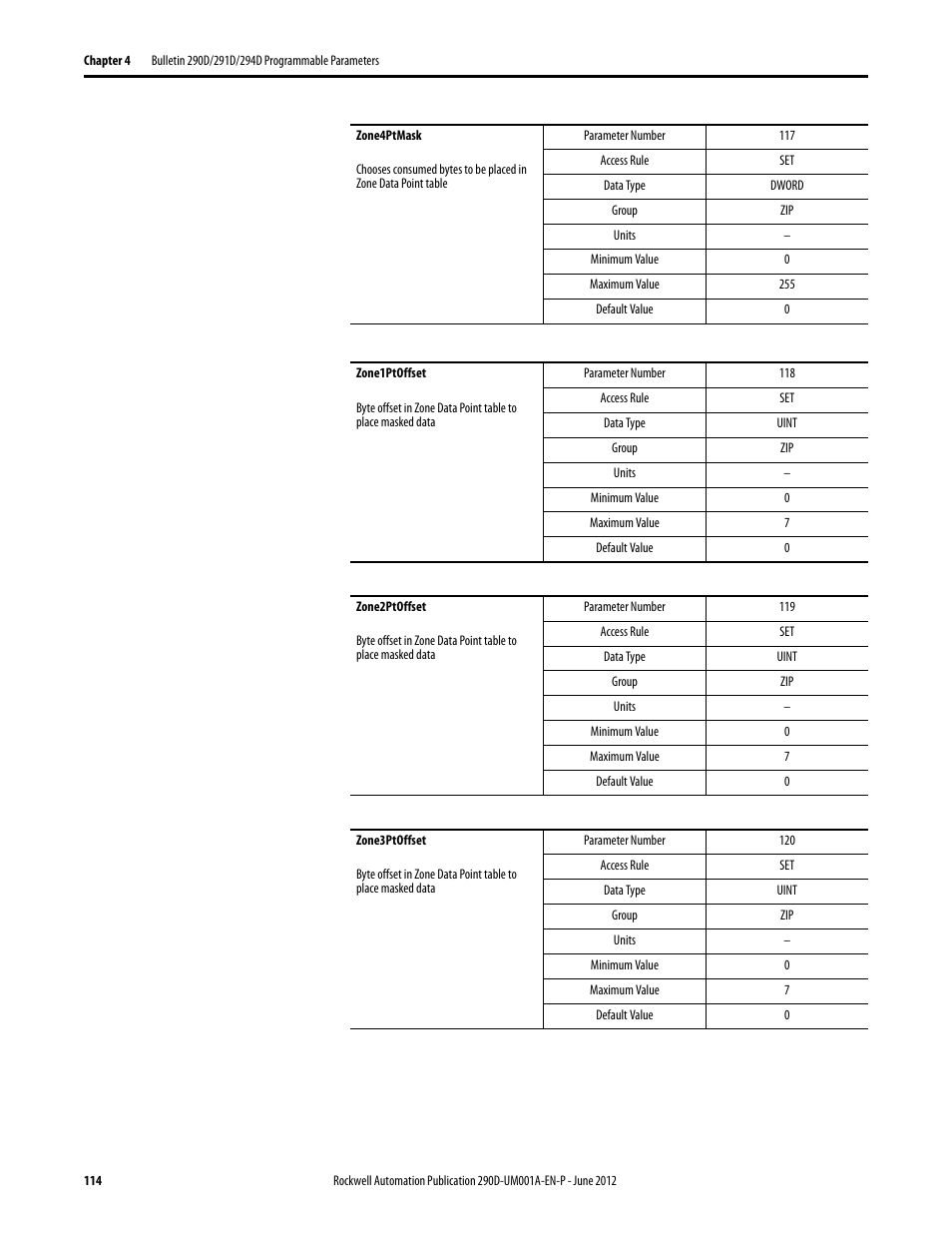 Rockwell Automation 294D ArmorStart LT Distributed Motor Controller DeviceNet Version - User Manual User Manual | Page 114 / 254