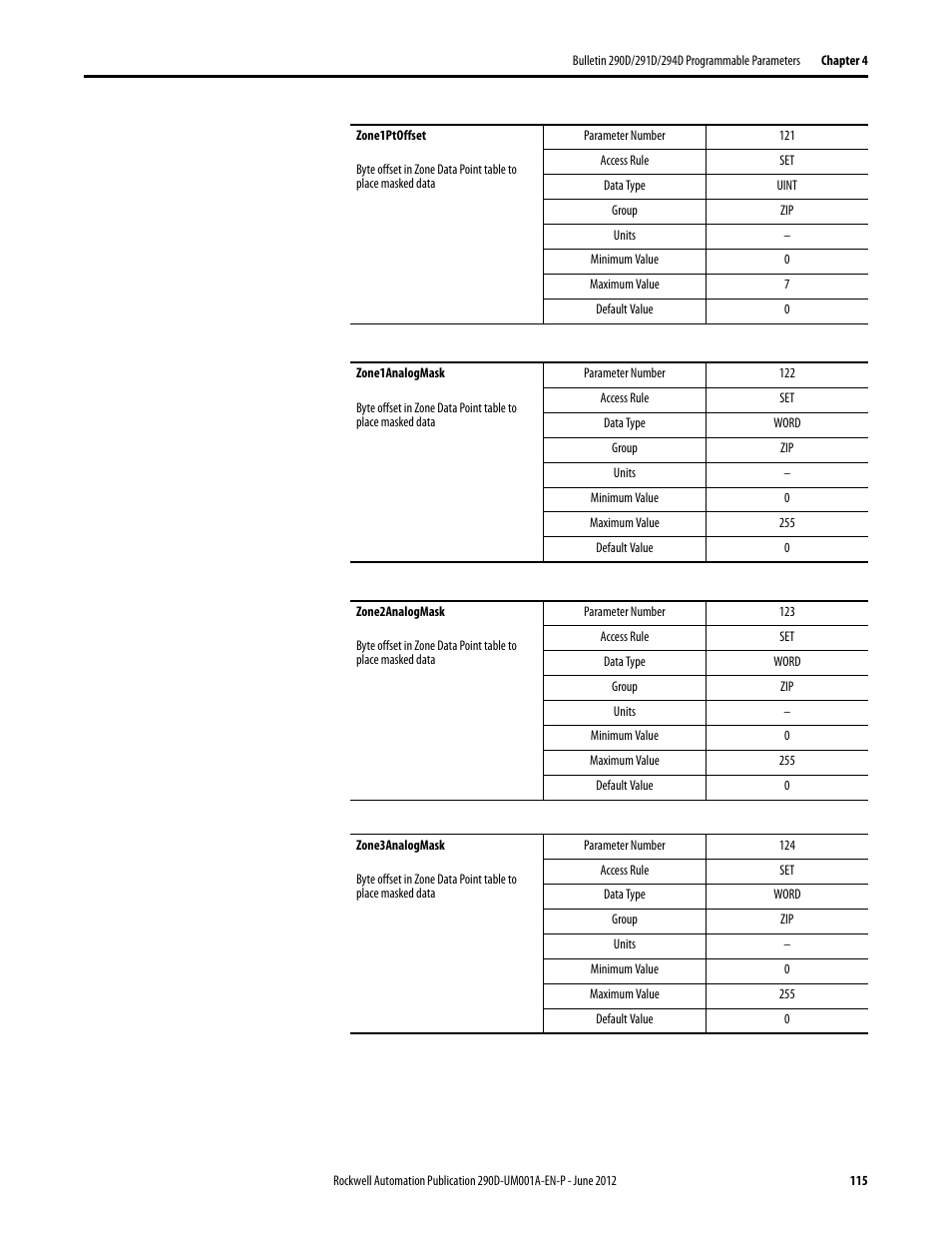 Rockwell Automation 294D ArmorStart LT Distributed Motor Controller DeviceNet Version - User Manual User Manual | Page 115 / 254