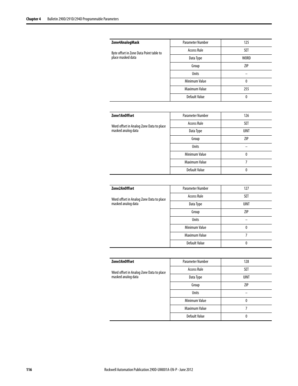 Rockwell Automation 294D ArmorStart LT Distributed Motor Controller DeviceNet Version - User Manual User Manual | Page 116 / 254