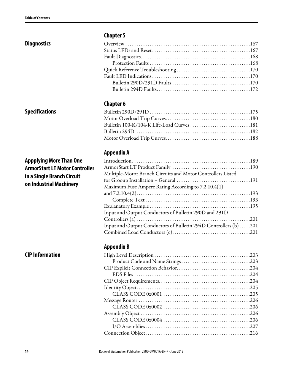 Rockwell Automation 294D ArmorStart LT Distributed Motor Controller DeviceNet Version - User Manual User Manual | Page 14 / 254