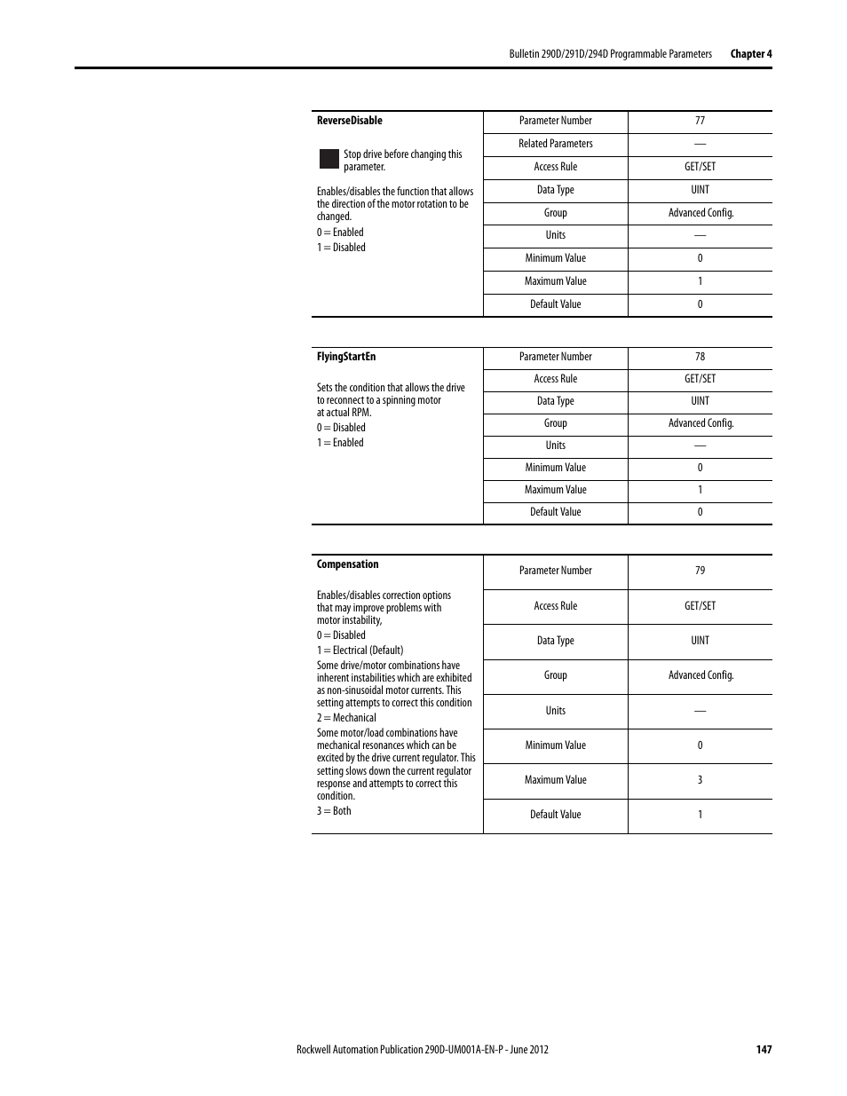 Rockwell Automation 294D ArmorStart LT Distributed Motor Controller DeviceNet Version - User Manual User Manual | Page 147 / 254