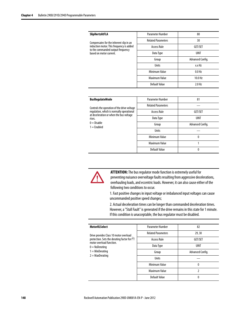 Rockwell Automation 294D ArmorStart LT Distributed Motor Controller DeviceNet Version - User Manual User Manual | Page 148 / 254