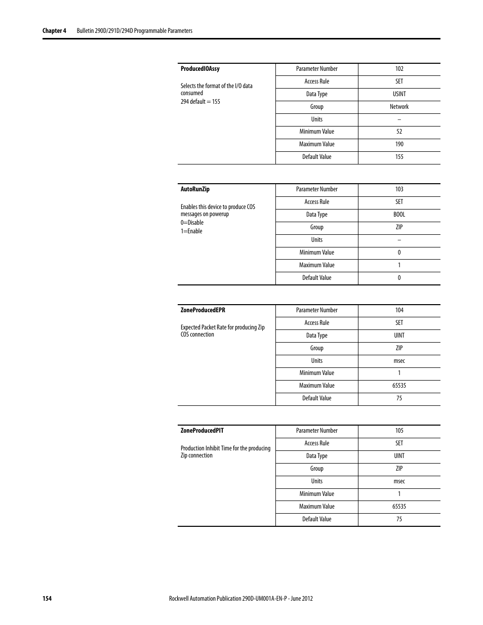 Rockwell Automation 294D ArmorStart LT Distributed Motor Controller DeviceNet Version - User Manual User Manual | Page 154 / 254