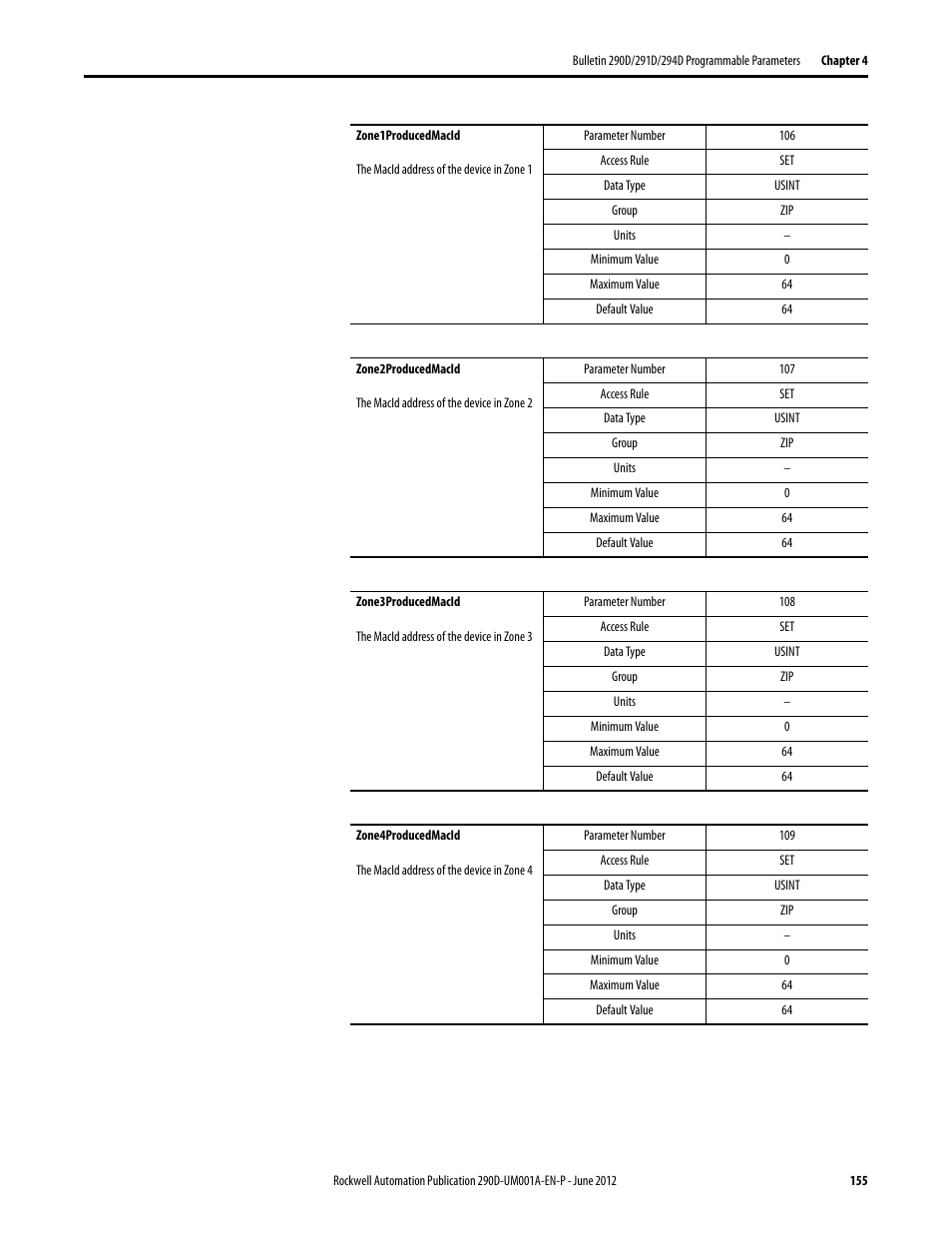 Rockwell Automation 294D ArmorStart LT Distributed Motor Controller DeviceNet Version - User Manual User Manual | Page 155 / 254