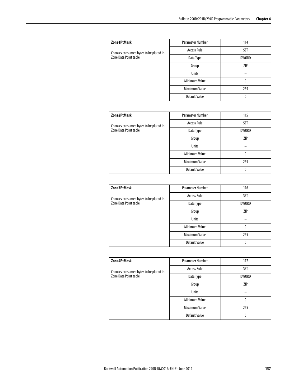 Rockwell Automation 294D ArmorStart LT Distributed Motor Controller DeviceNet Version - User Manual User Manual | Page 157 / 254