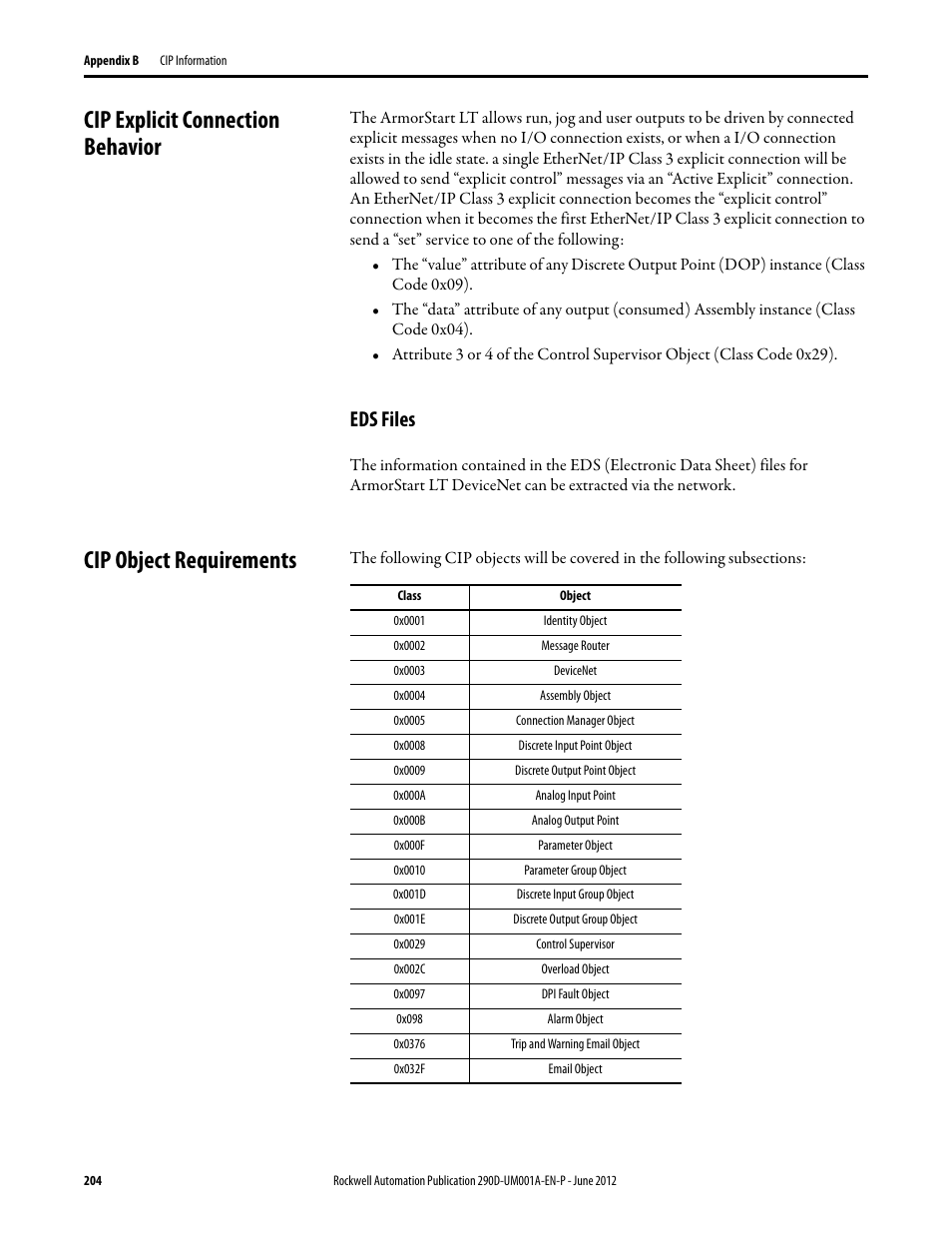 Cip explicit connection behavior, Eds files, Cip object requirements | Rockwell Automation 294D ArmorStart LT Distributed Motor Controller DeviceNet Version - User Manual User Manual | Page 204 / 254