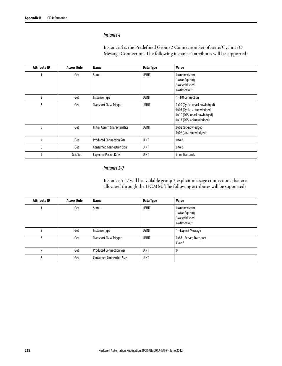 Instance 4, Instance 5-7 | Rockwell Automation 294D ArmorStart LT Distributed Motor Controller DeviceNet Version - User Manual User Manual | Page 218 / 254