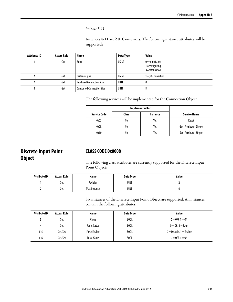 Discrete input point object, Class code 0x0008, Instance 8-11 | Rockwell Automation 294D ArmorStart LT Distributed Motor Controller DeviceNet Version - User Manual User Manual | Page 219 / 254