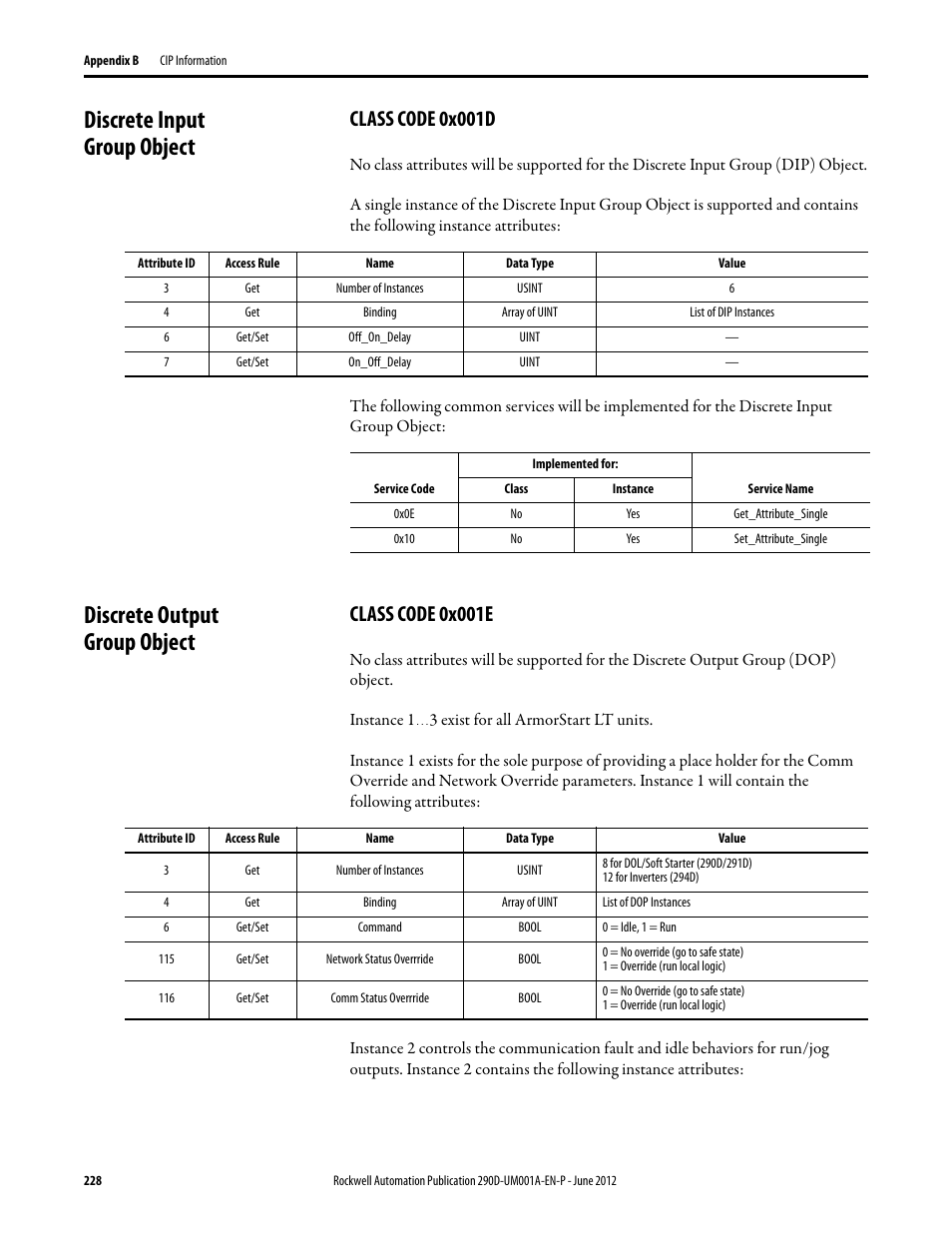 Discrete input group object, Class code 0x001d, Discrete output group object | Class code 0x001e | Rockwell Automation 294D ArmorStart LT Distributed Motor Controller DeviceNet Version - User Manual User Manual | Page 228 / 254