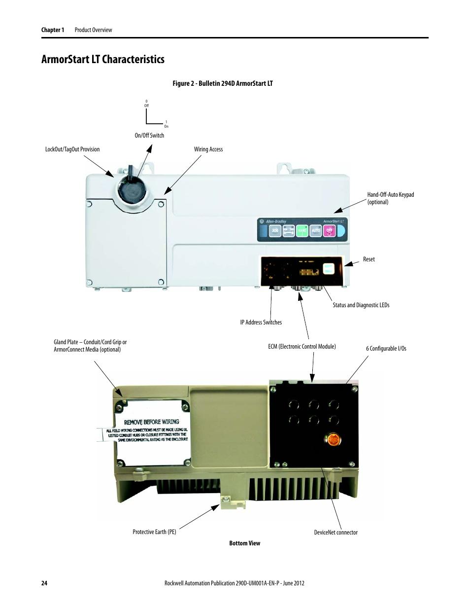Armorstart lt characteristics | Rockwell Automation 294D ArmorStart LT Distributed Motor Controller DeviceNet Version - User Manual User Manual | Page 24 / 254