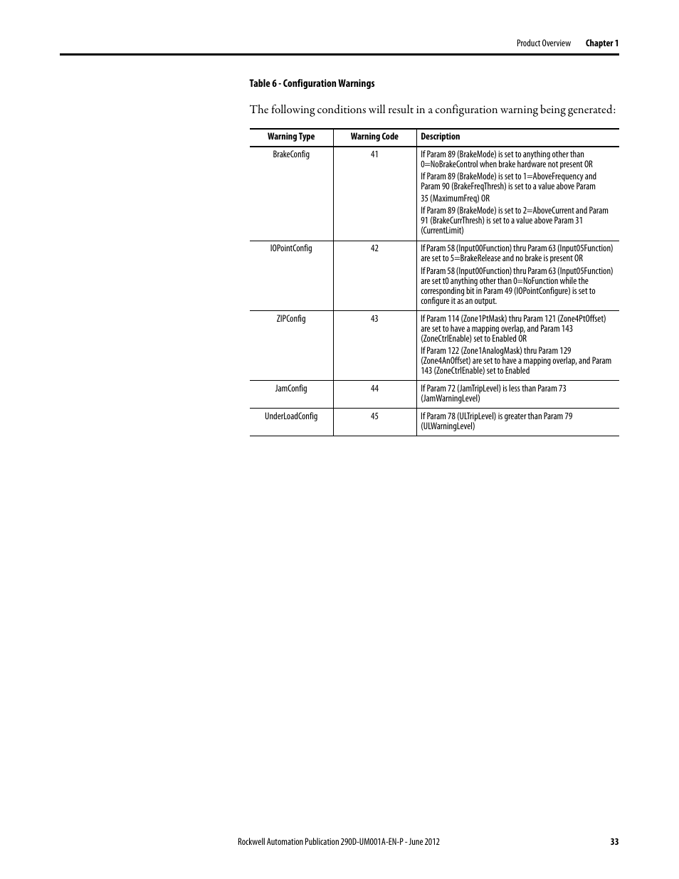 Rockwell Automation 294D ArmorStart LT Distributed Motor Controller DeviceNet Version - User Manual User Manual | Page 33 / 254