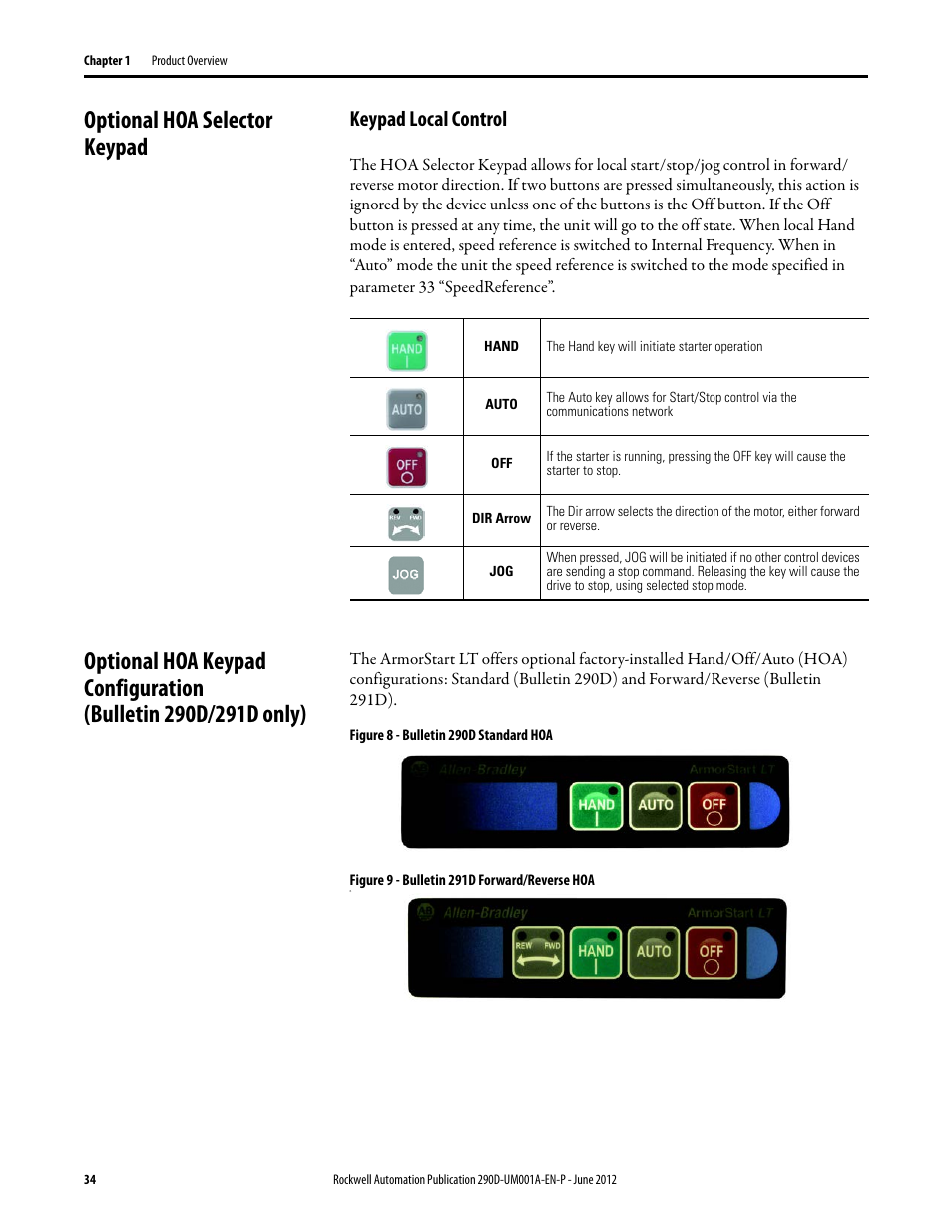 Optional hoa selector keypad, Keypad local control | Rockwell Automation 294D ArmorStart LT Distributed Motor Controller DeviceNet Version - User Manual User Manual | Page 34 / 254
