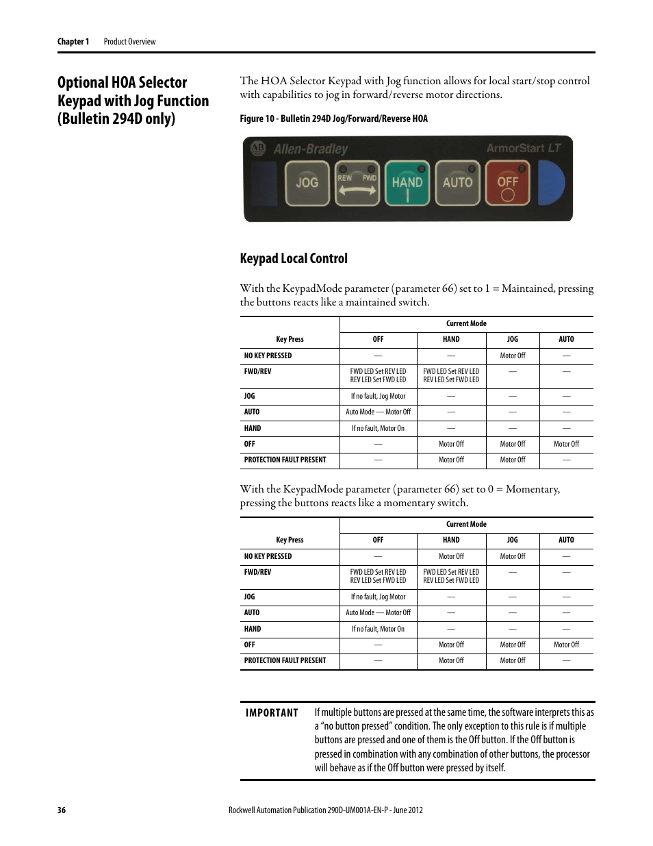 Keypad local control | Rockwell Automation 294D ArmorStart LT Distributed Motor Controller DeviceNet Version - User Manual User Manual | Page 36 / 254