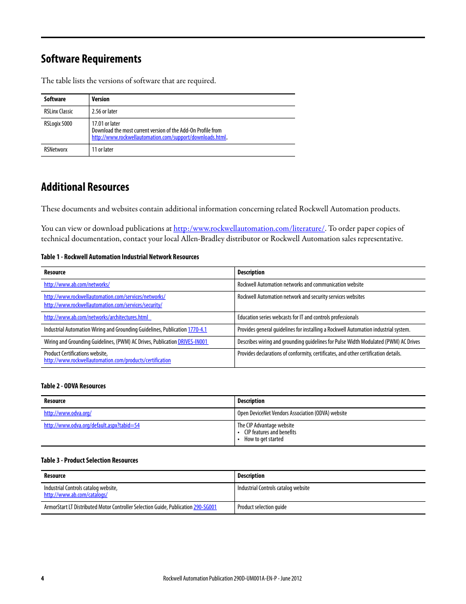 Software requirements, Additional resources | Rockwell Automation 294D ArmorStart LT Distributed Motor Controller DeviceNet Version - User Manual User Manual | Page 4 / 254