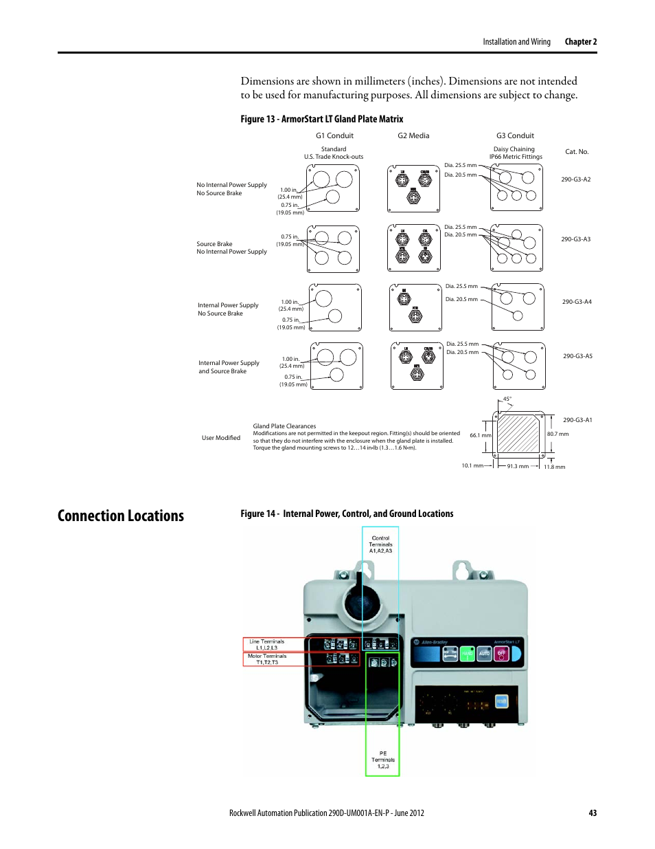 Connection locations, Figure 13 - armorstart lt gland plate matrix | Rockwell Automation 294D ArmorStart LT Distributed Motor Controller DeviceNet Version - User Manual User Manual | Page 43 / 254