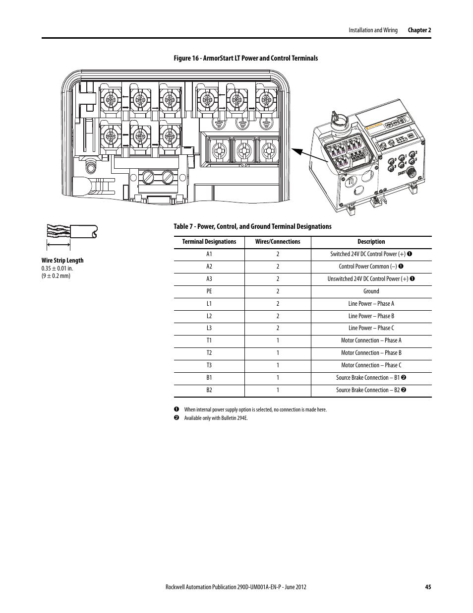 Table 7, As shown in, Figure 16 | Rockwell Automation 294D ArmorStart LT Distributed Motor Controller DeviceNet Version - User Manual User Manual | Page 45 / 254