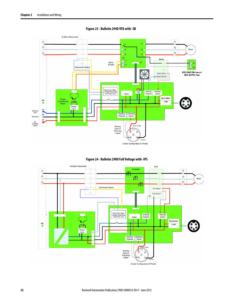 Rockwell Automation 294D ArmorStart LT Distributed Motor Controller DeviceNet Version - User Manual User Manual | Page 52 / 254