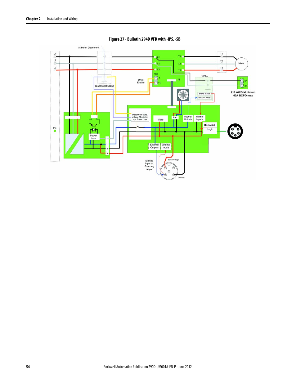 Rockwell Automation 294D ArmorStart LT Distributed Motor Controller DeviceNet Version - User Manual User Manual | Page 54 / 254