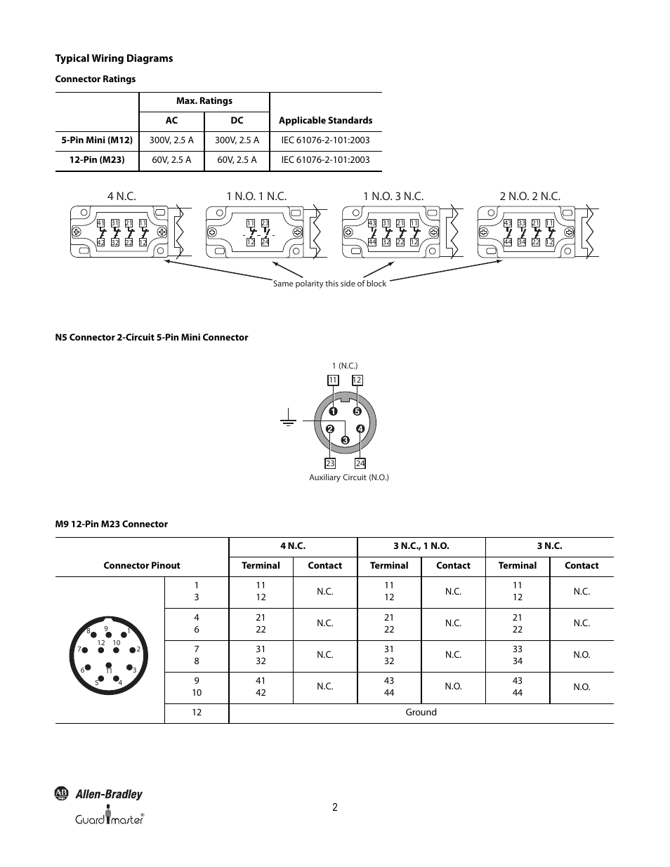 Rockwell Automation 440P Bulletin 440P DIN 50041 IEC/Large Metal Body Safety Limit Switch User Manual | Page 2 / 4