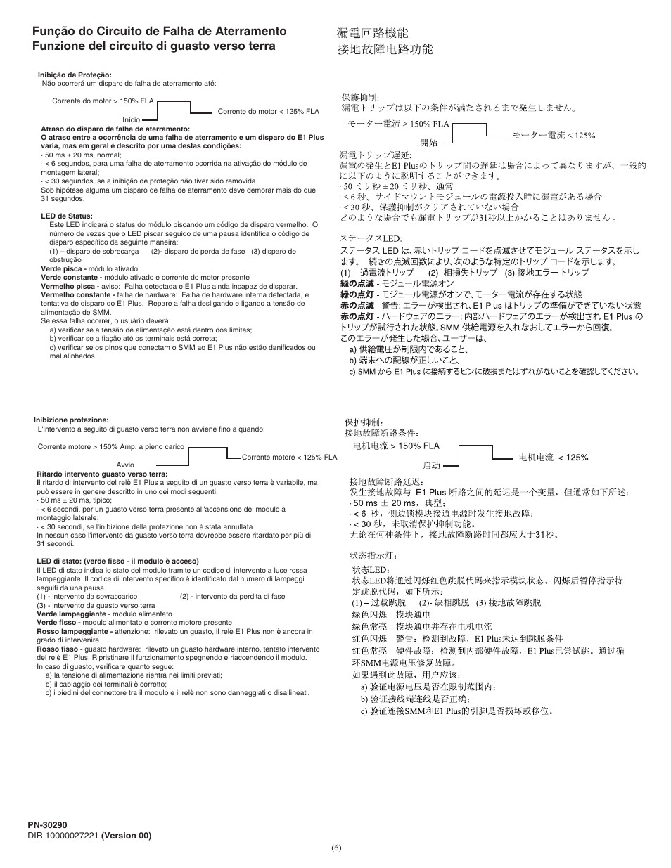Rockwell Automation 193-EGF E1 PLUS Ground Fault Accessory Module User Manual | Page 6 / 8