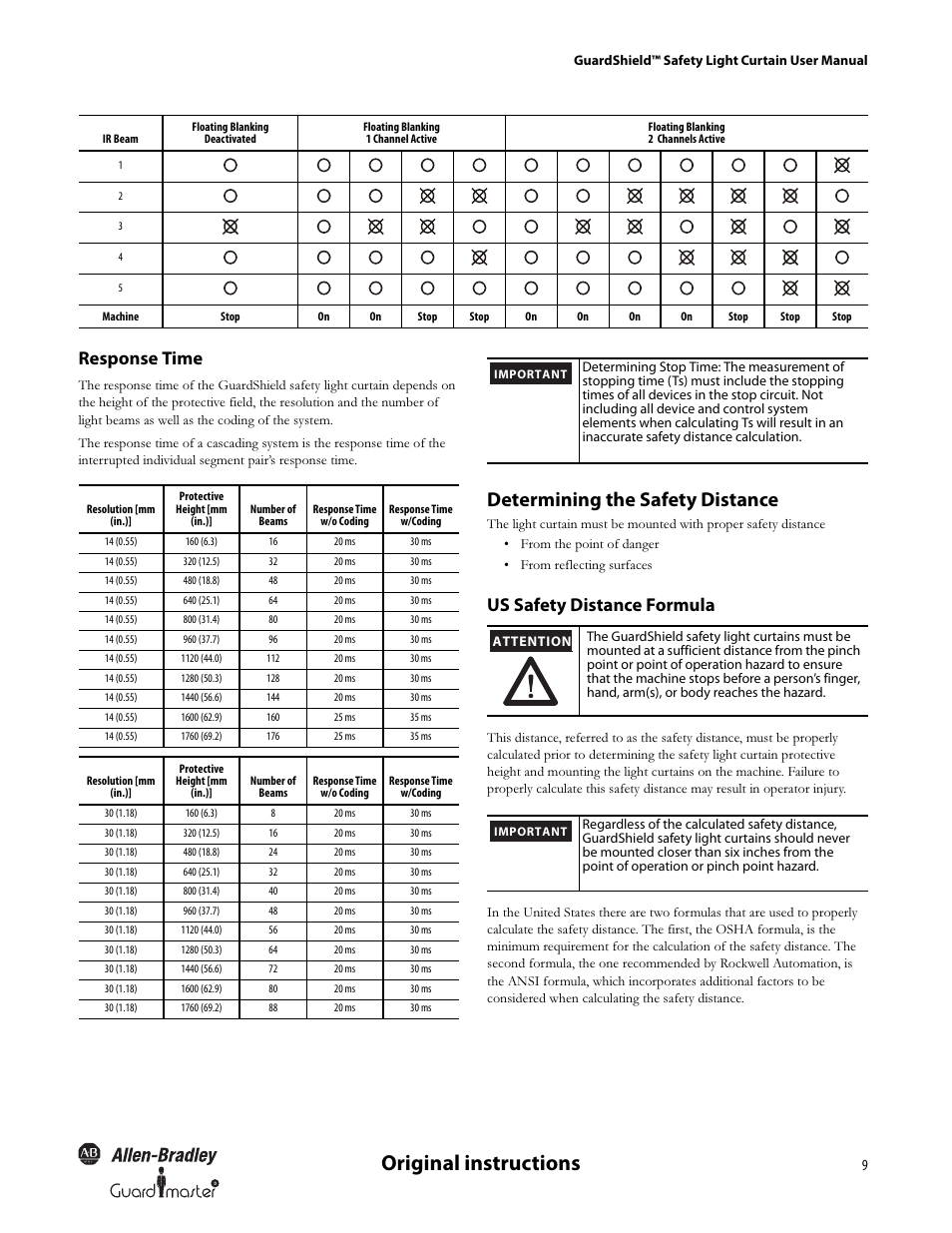 Original instructions, Determining the safety distance, Response time | Us safety distance formula | Rockwell Automation 440L GuardShield Type 4 and Remote Teach User Manual User Manual | Page 11 / 44