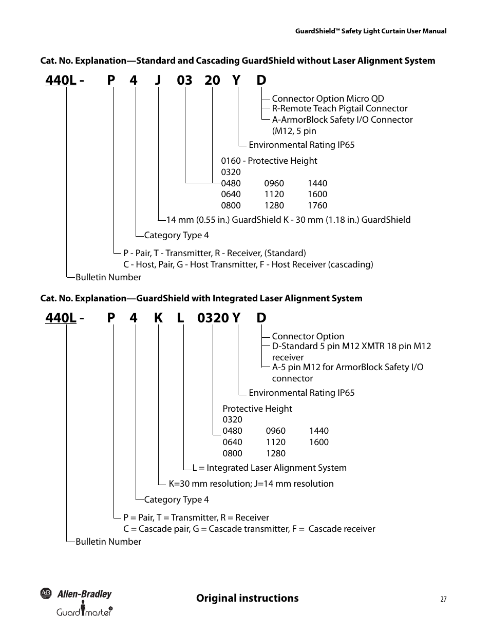 Rockwell Automation 440L GuardShield Type 4 and Remote Teach User Manual User Manual | Page 29 / 44