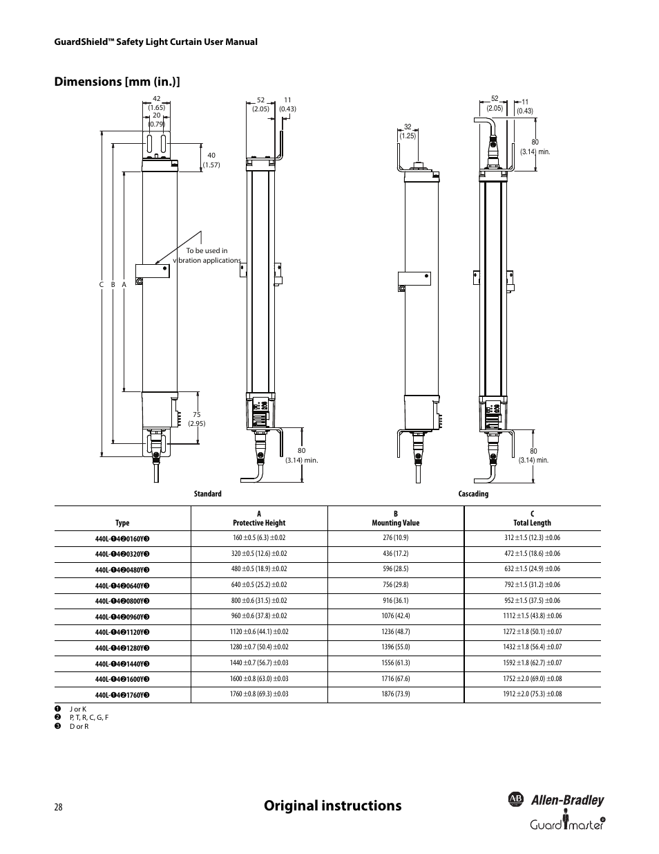 Original instructions, Dimensions [mm (in.) | Rockwell Automation 440L GuardShield Type 4 and Remote Teach User Manual User Manual | Page 30 / 44