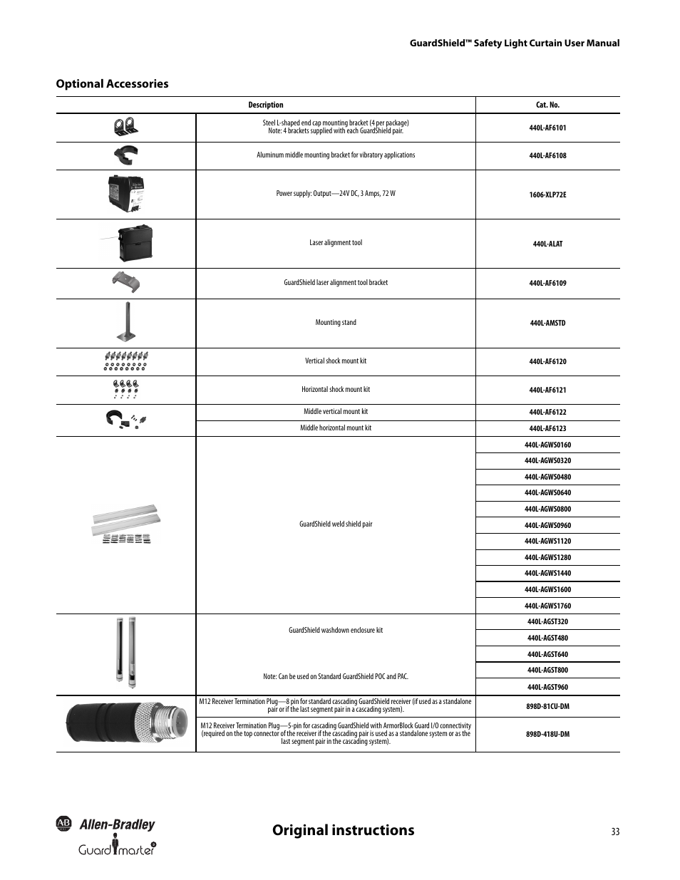 Original instructions, Optional accessories | Rockwell Automation 440L GuardShield Type 4 and Remote Teach User Manual User Manual | Page 35 / 44