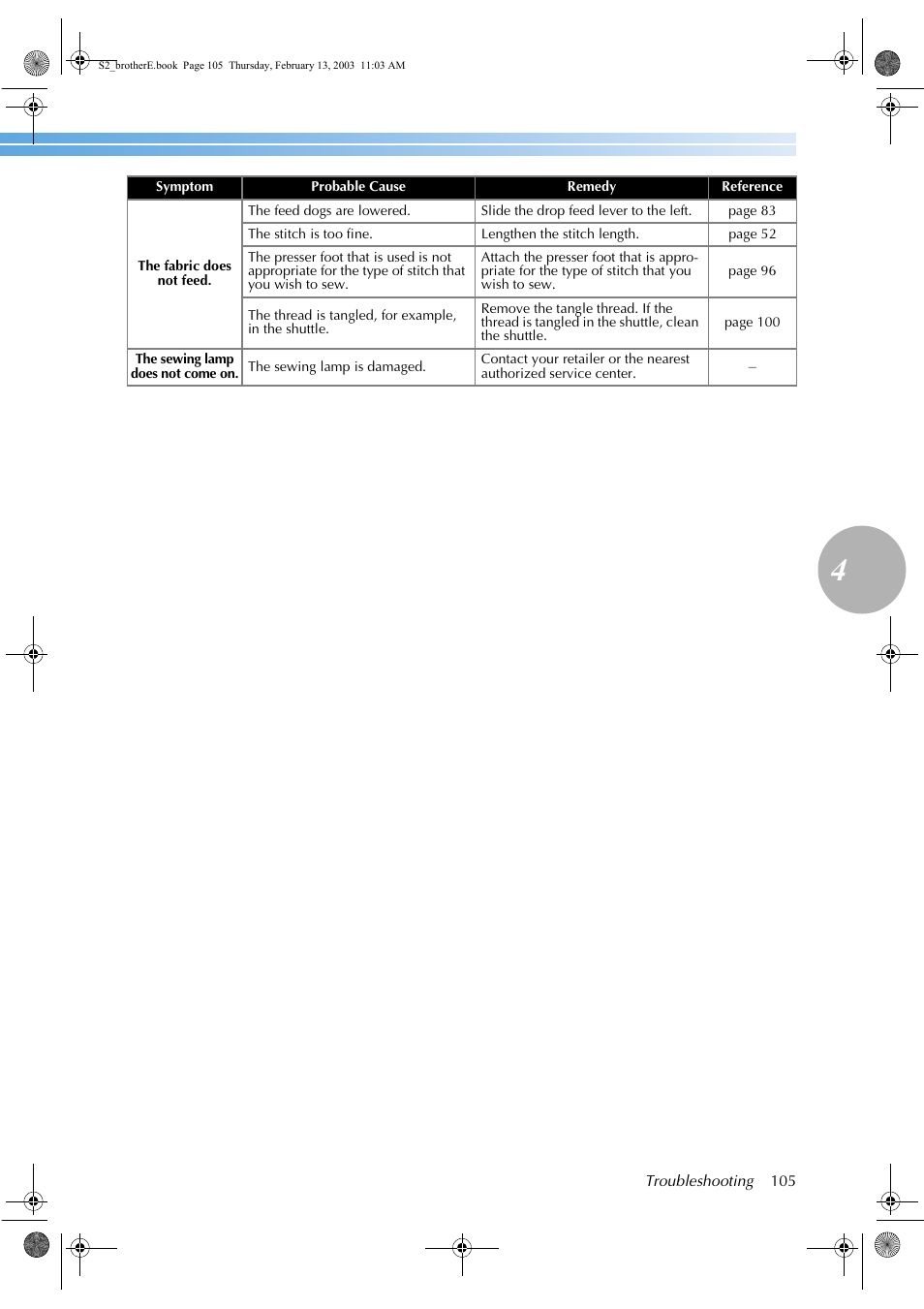 Brother CS 80 User Manual | Page 111 / 115