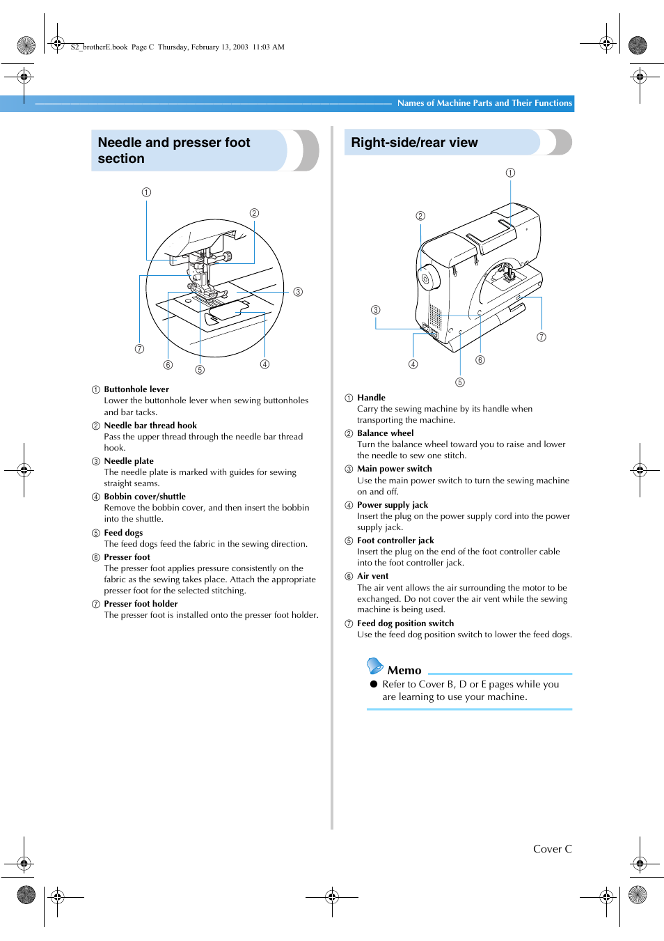 Right-side/rear view | Brother CS 80 User Manual | Page 4 / 115