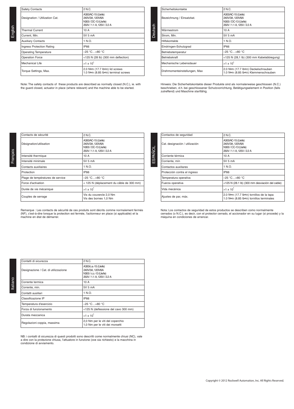 Rockwell Automation 440E Dual Lifeline 4 User Manual | Page 4 / 4