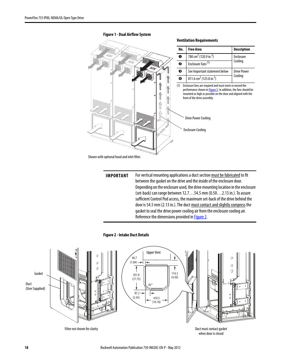 Figure 1, Should be | Rockwell Automation 20G PowerFlex 755 IP00 NEMA/UL Open Drive - Frames 8-10 User Manual | Page 18 / 76