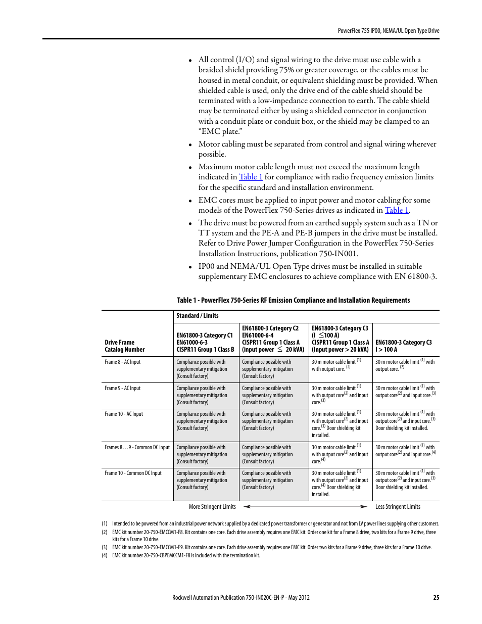 Rockwell Automation 20G PowerFlex 755 IP00 NEMA/UL Open Drive - Frames 8-10 User Manual | Page 25 / 76
