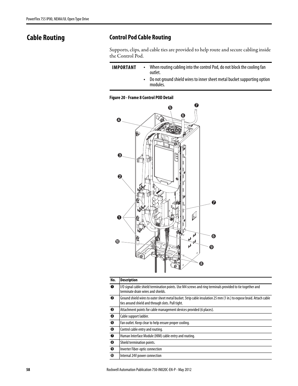 Cable routing, Control pod cable routing | Rockwell Automation 20G PowerFlex 755 IP00 NEMA/UL Open Drive - Frames 8-10 User Manual | Page 58 / 76