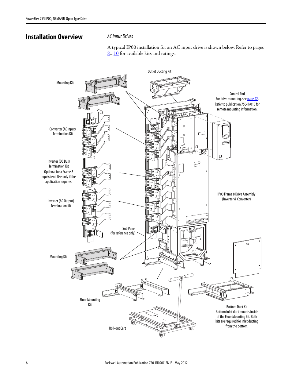Installation overview, Ac input drives | Rockwell Automation 20G PowerFlex 755 IP00 NEMA/UL Open Drive - Frames 8-10 User Manual | Page 6 / 76