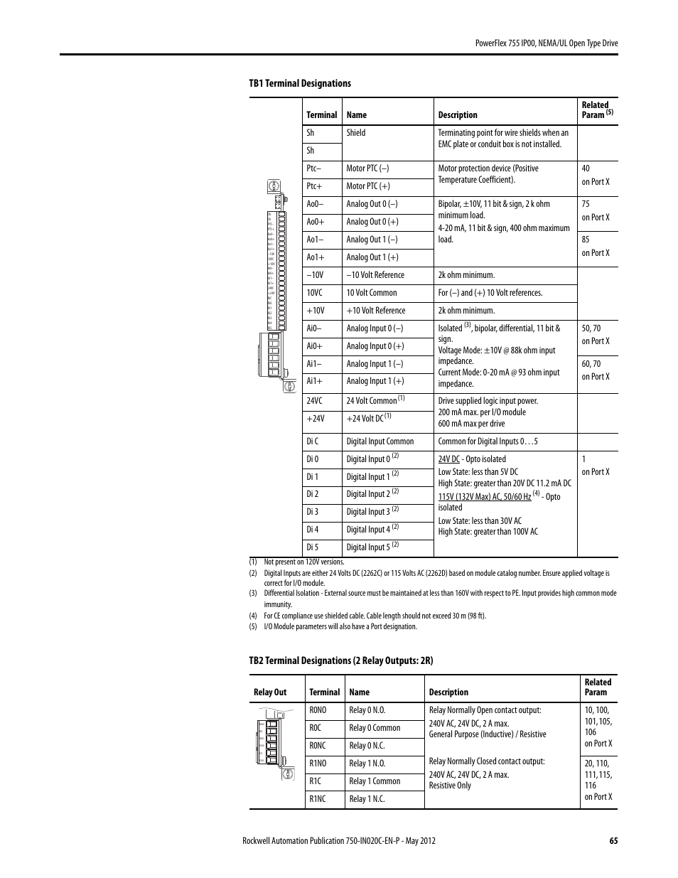 Rockwell Automation 20G PowerFlex 755 IP00 NEMA/UL Open Drive - Frames 8-10 User Manual | Page 65 / 76