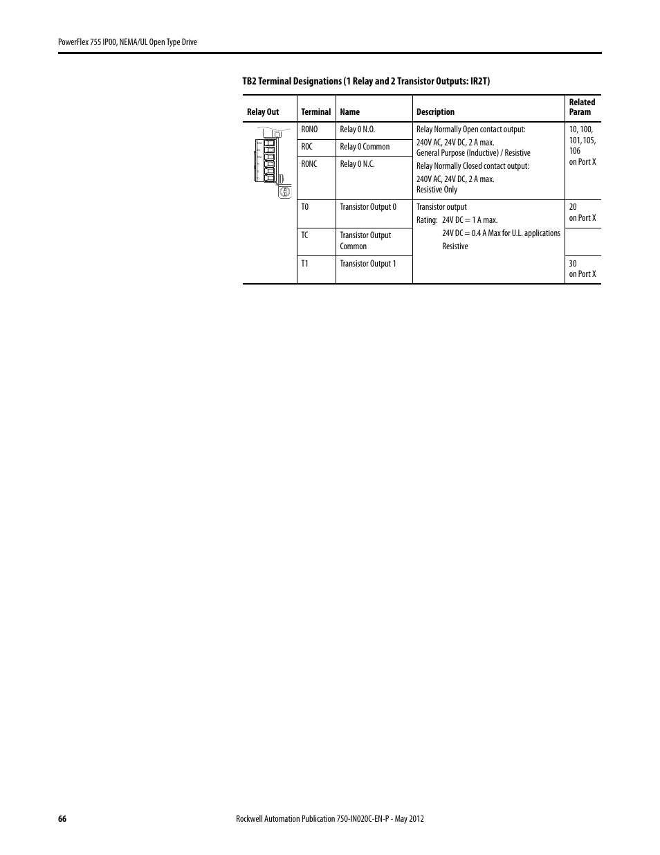 Rockwell Automation 20G PowerFlex 755 IP00 NEMA/UL Open Drive - Frames 8-10 User Manual | Page 66 / 76