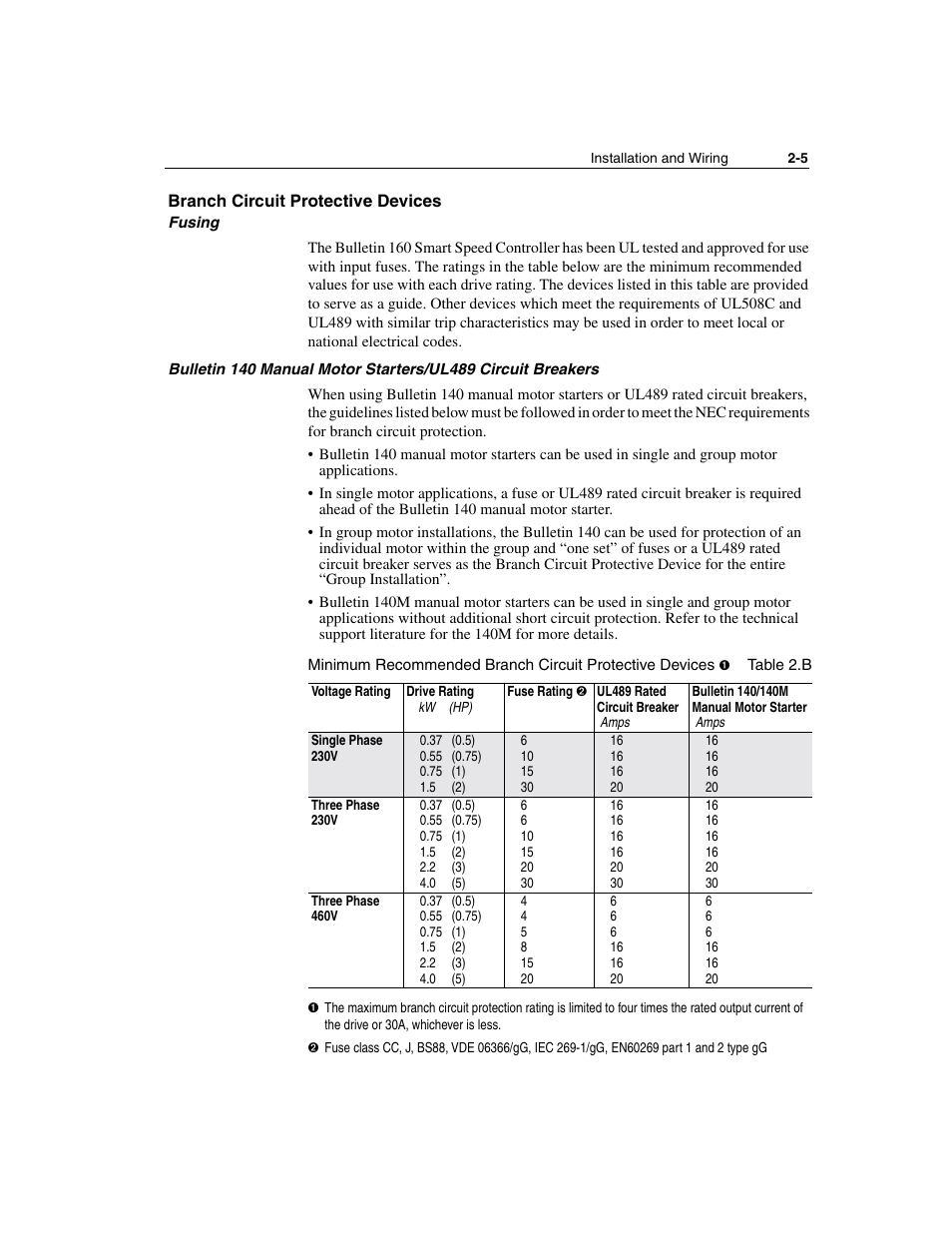 Branch circuit protective devices, Branch circuit protective devices -5, See table 2.b for a detailed list of these options | Rockwell Automation 160 SSC Series C FRN 7.xx User Manual | Page 17 / 88