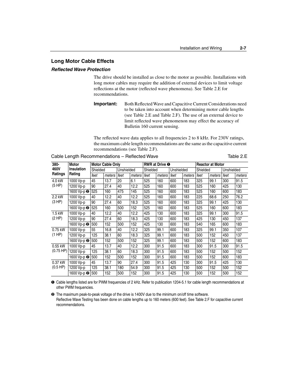 Long motor cable effects, Long motor cable effects -7, See table 2.e for an e | Rockwell Automation 160 SSC Series C FRN 7.xx User Manual | Page 19 / 88