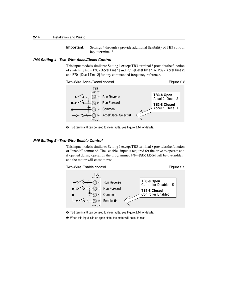 Figure 2.8, Figure 2.9 | Rockwell Automation 160 SSC Series C FRN 7.xx User Manual | Page 26 / 88